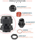 Waterproof Cable Glands, Metric Male Thread, Nylon Polyamide, M12~M63, IP68/IP69K, Different Colors